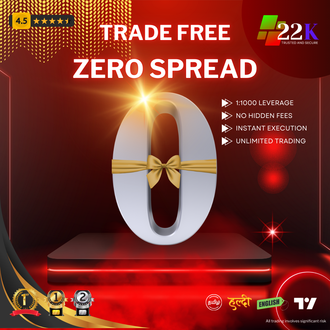22KTrader Promo